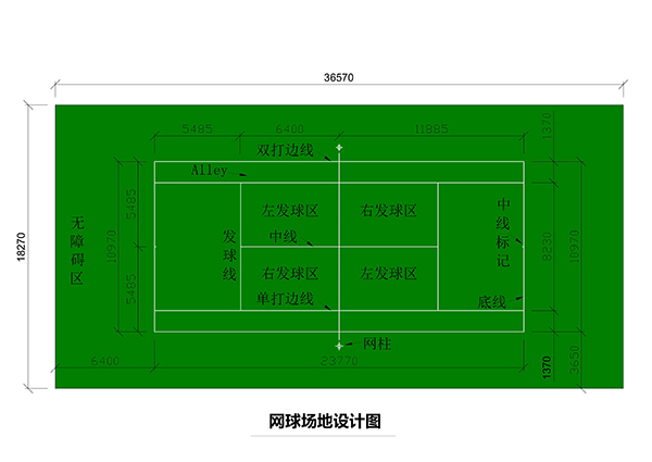 新澳门