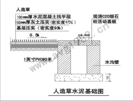 新澳门