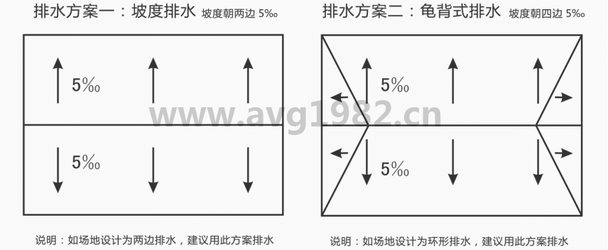 新澳门