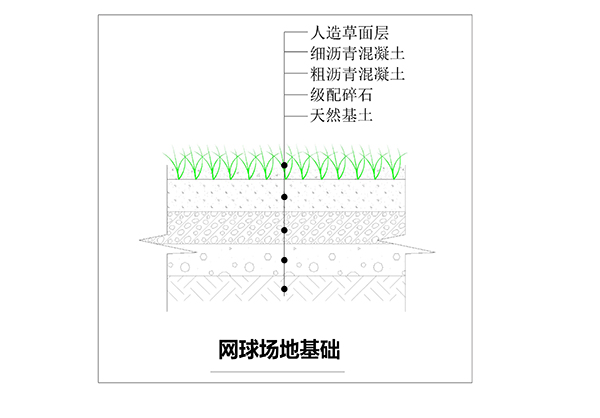 新澳门