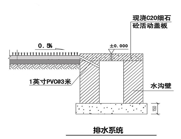 新澳门