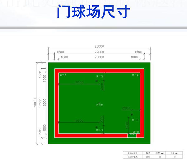 新澳门