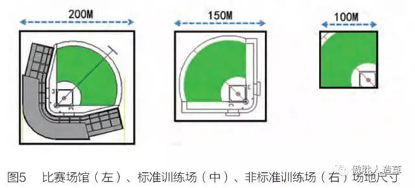 新澳门