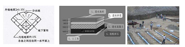 新澳门