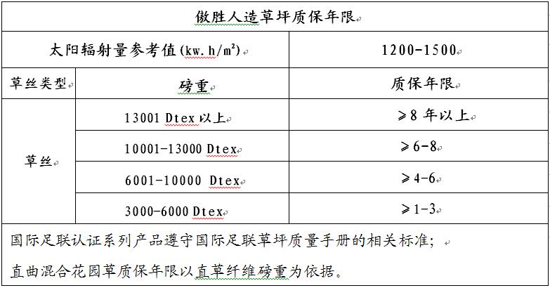 新澳门