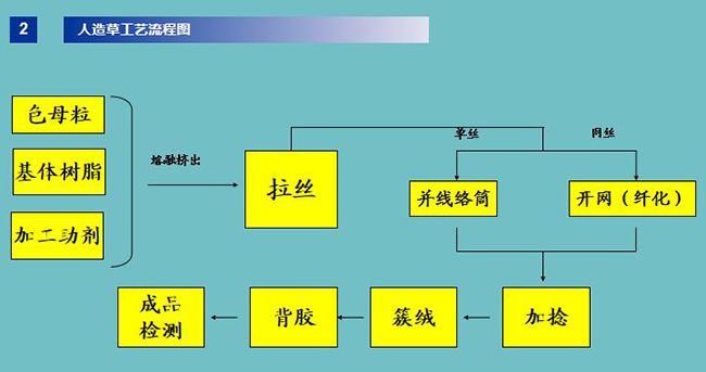 新澳门