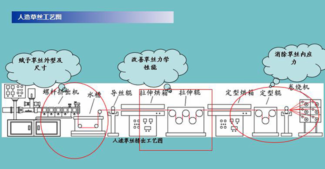 新澳门