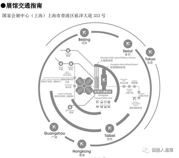 新澳门