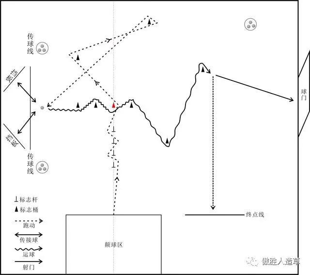 新澳门