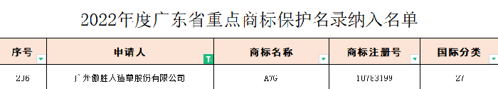 新澳门